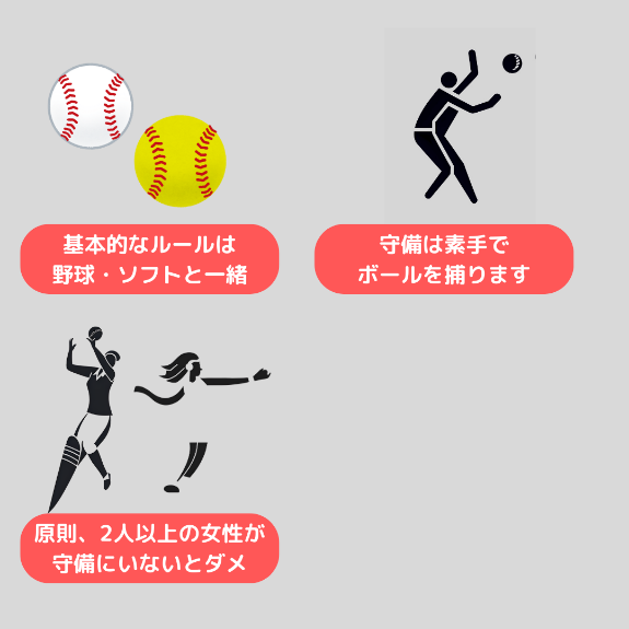 Baseball5 簡単ルール説明 8